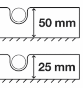Floore-saneerauslevy on valmistettu kestävästä EPS-materiaalista. Levypaksuudet kohteisiin, jossa tarvitaan lisäeristystä ovat 25 ja 50mm.